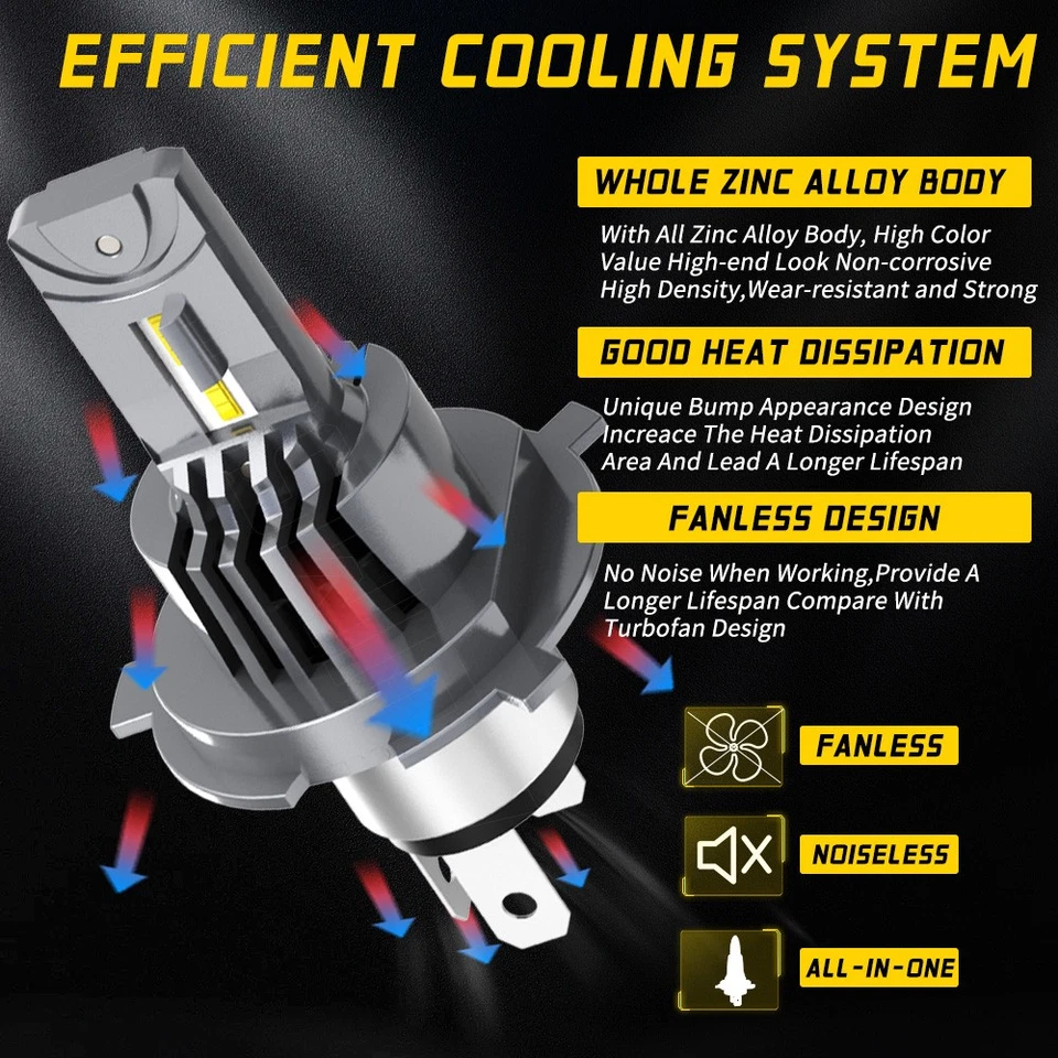 For Honda Ridgeline 2006 2007 2008-2014 -4x LED Headlight + Fog Light Bulbs Kit - Image 3 of 4