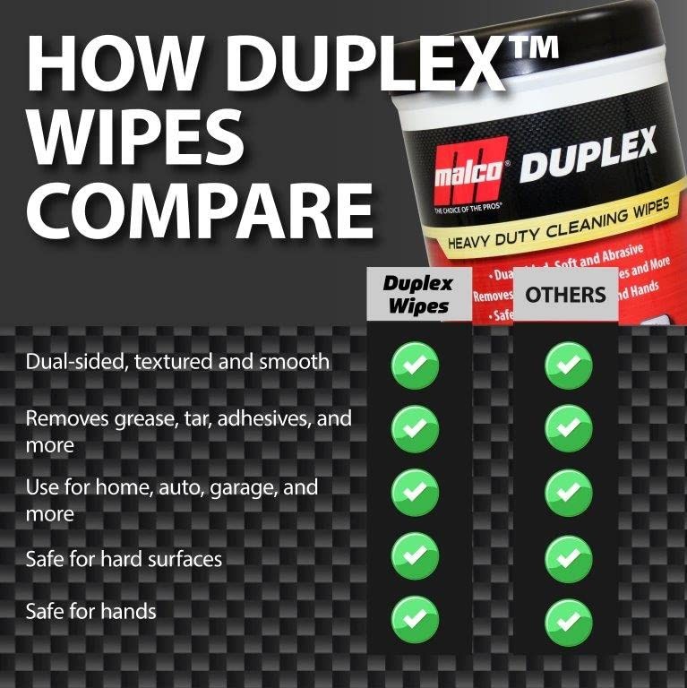 Malco Duplex Heavy Duty Cleaning Wipes for Home and Auto - Dual Sided Textured, 
