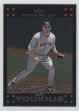 Click to enlarge Kevin Youkilis