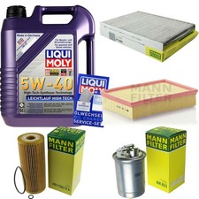 INSPEKTIONSKIT FILTER LIQUI MOLY ÖL 5L 5W-40 für VW Caddy II Kombi 9K9B 1.9 D