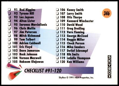 Checklist: 61-120 #346 1991-92 SkyBox
