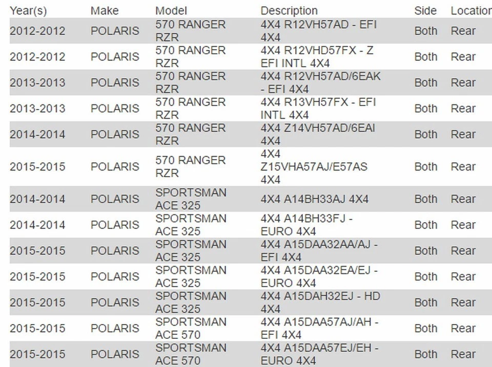 Eje trasero completo Interparts ATV-PO-8-357 para Polaris Ranger 570 Sportsman Ace Foto 2 de 2
