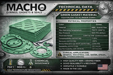 Green Gasket Sheet 30x30x132 C4401bluegard 3000 Equivalents - Pack Of 4 Sheets Green Gasket Sheet 30x30x132 C4401bluegard 3000 Equivalents - Pack Of 4 Sheets