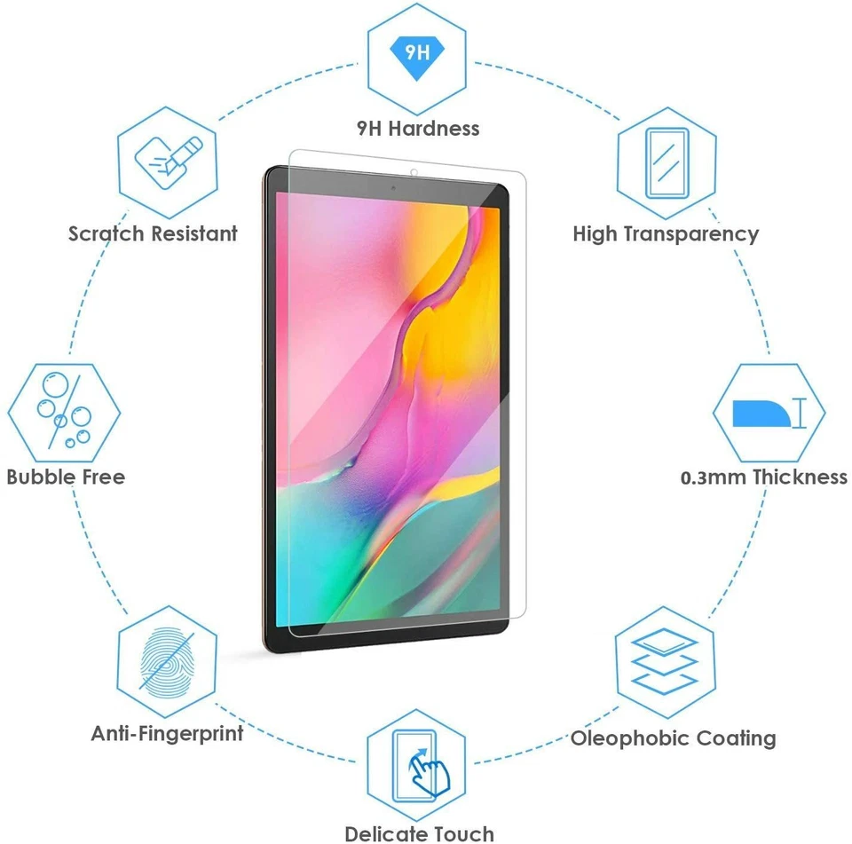 Ztotop Samsung Galaxy Tab A 10.1 (2019) Screen Protector with Installation Tool - Image 3 of 4