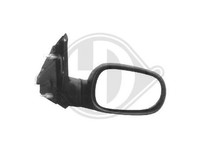 Spiegel Links 5-PIN FüR Renault Clio 1994-1998