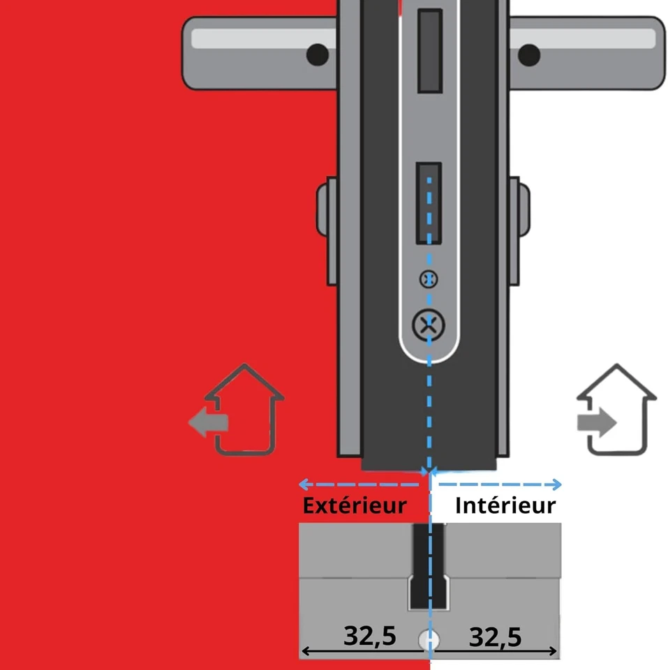 Vachette Serratura a Cilindro Synkro 32,5 x 32,5 mm, Acciaio Inox, Massima Sicurezza,  - Immagine 4 di 4