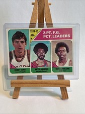 Top Philadelphia 76ers Rookie Cards of All-Time 30