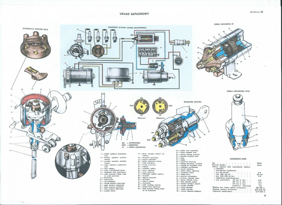 ELEKTRONISCHE ZÜNDUNG SATZ Zündverteiler Wolga Gaz M21, Gaz 24