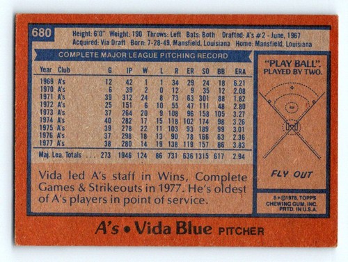 1978 Topps #680 Vida Blue - Picture 2 of 2