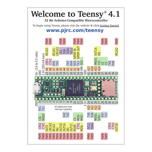 PJRC Teensy 4.1 Development Board Pre-Soldered Platine ARM Cortex-M7 bei 600 MHz - Bild 5 von 5