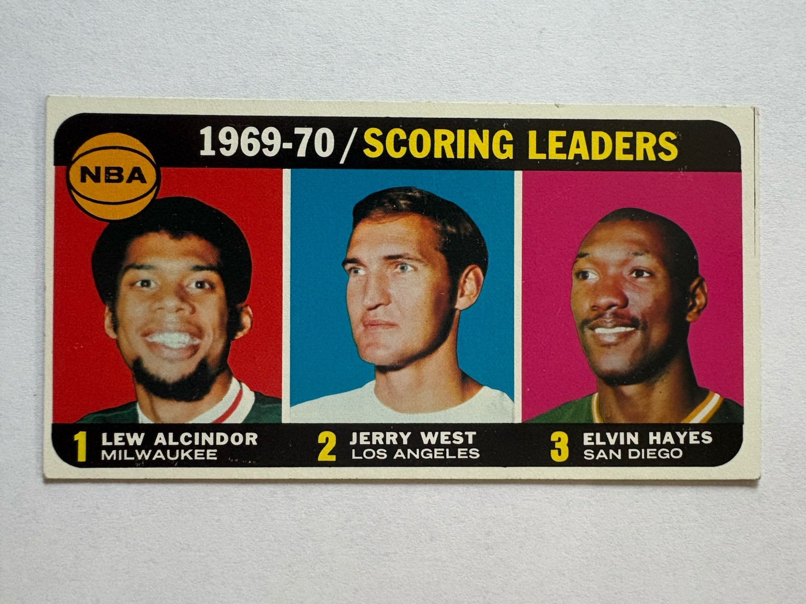 Scoring Leaders: Lew Alcindor / Jerry West / Elvin Hayes #1 Basketball Cards 1970 Topps trading card — raw and PSA graded price guide