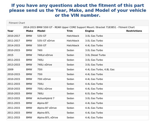 2014-2015 BMW 550I GT - REAR Upper CORE Support Mount / Bracket 7183851 - Picture 5 of 5