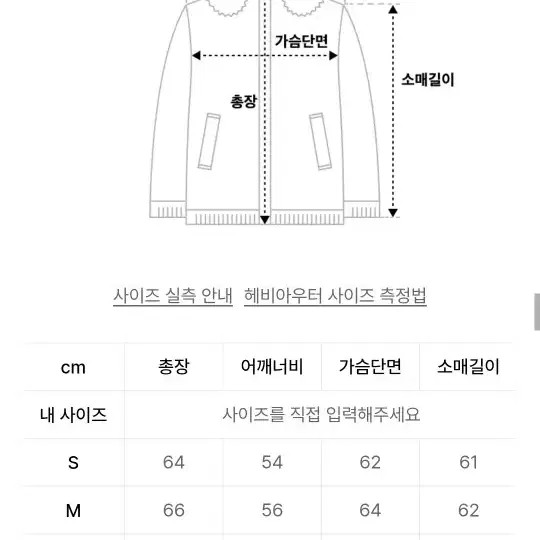 Second Monologue Carpenter Work Padded Jacket - B… - image 3