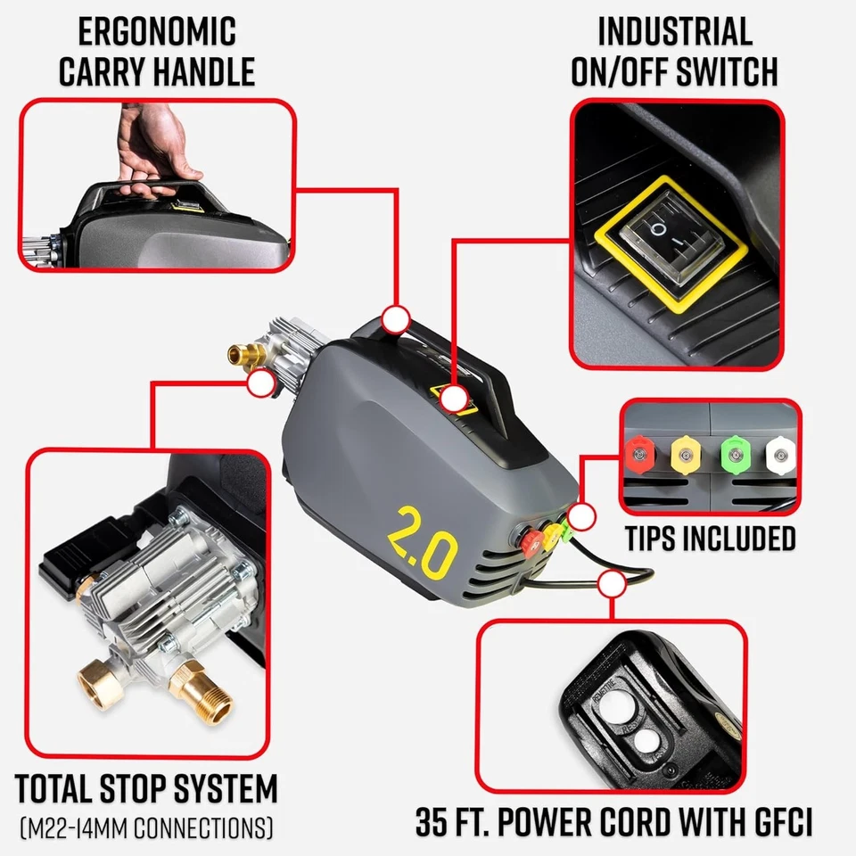 Lavadora a Presión Activa 2.0 y Mega Jabón de Espuma para Coche (5 Artículos) Potente, Ligero, Foto 3 de 4