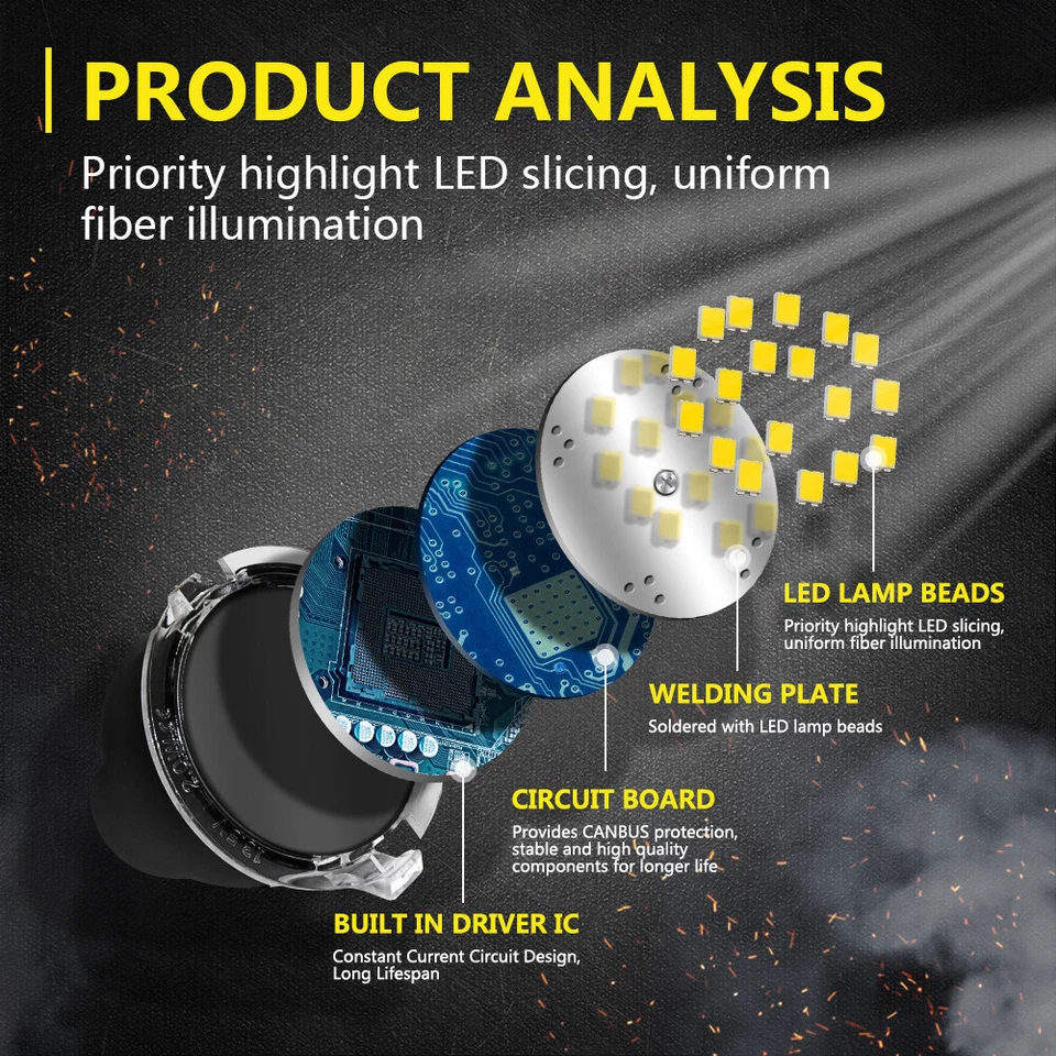 Luzes de LED sob espelho para Lincoln LS MKS/MKT/MKX/MKZ/Navegador 2 peças - Imagem 4 de 4