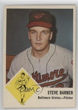Click to enlarge Steve Barber
