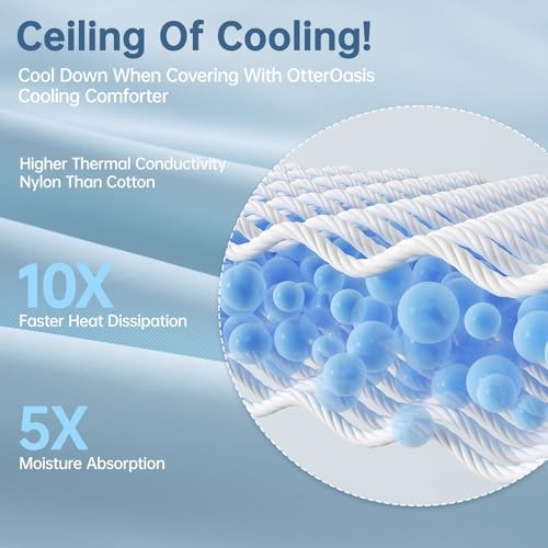 Cooling Comforter Queen Size for Hot Sleepers, 90"x90" Summer Cooling Blanket - Picture 6 of 7