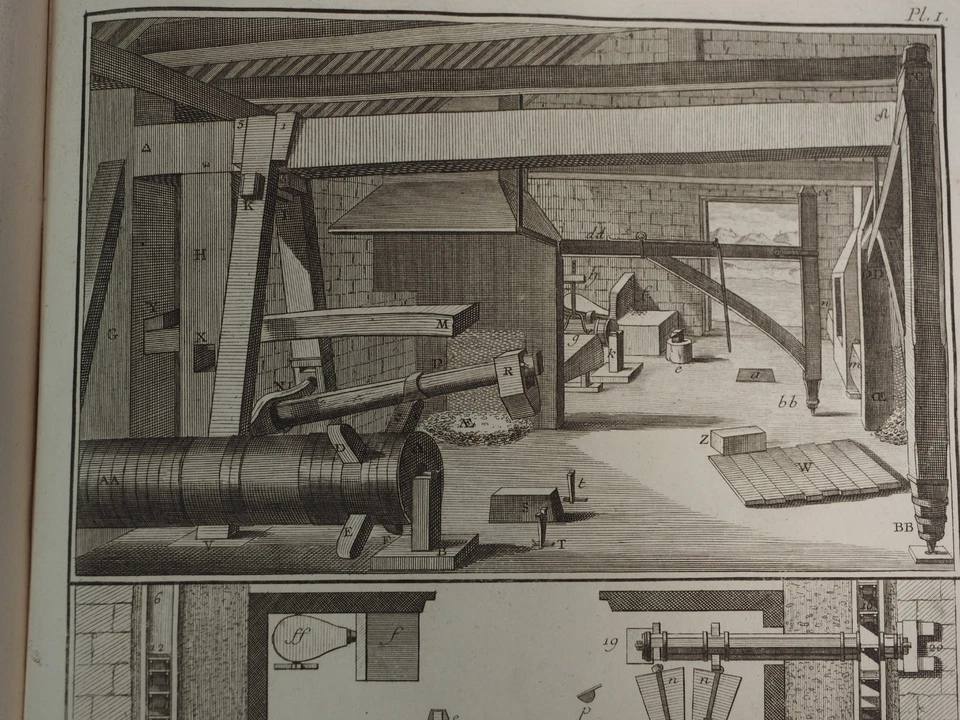 Forge des Ancres - Ankerschmiede -13 Kupfer - kpl. Kapitel aus Diderot´s um 1772 - Bild 2 von 4