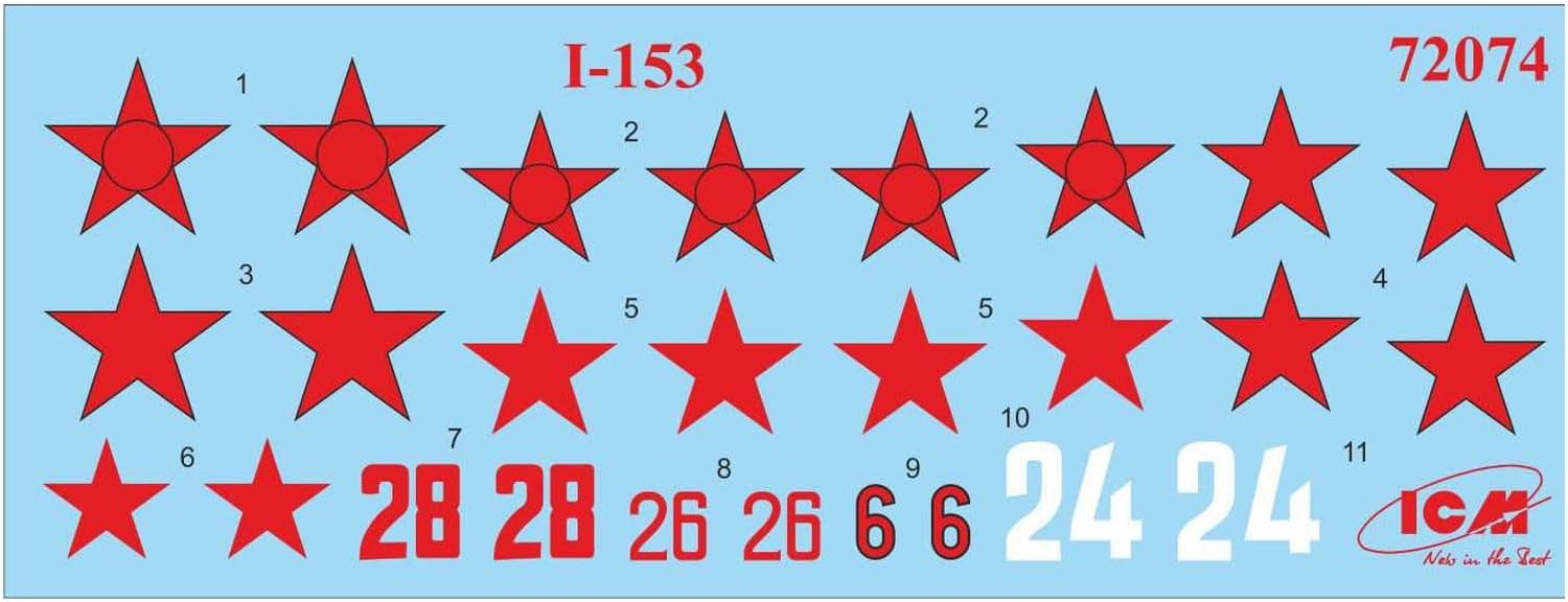 ICM 1:72 - I-153 Chaika WWII Soviet Biplane Fighter