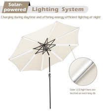 Sunnydaze 9 Foot Outdoor Patio Umbrella With Solar Lights Tilt Crank Led Nav For Sale Online