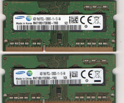 8GB (2X4GB) Kit Memory for Dell Inspiron One 2020, Inspiron One