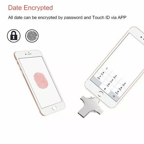 2TB 1TB USB 4 in 1 Flash Drive Memory Stick Type C For iPhone iPad Android Phone - Picture 25 of 31