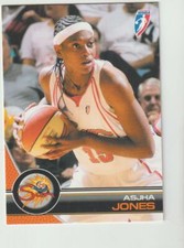 2008 WNBA #24 Asjha Jones rookie card, Connecticut Sun All-Star