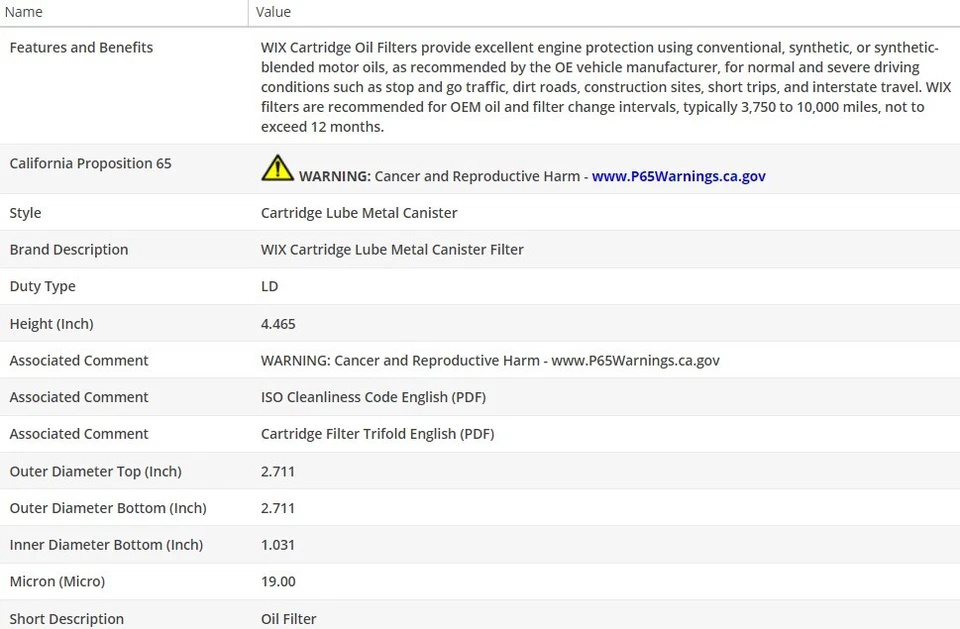 Filtro de óleo do motor fabricante WIX para MERCEDES-BENZ 190SL 1960-1963 L4-1.9L - Imagem 3 de 4
