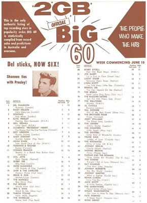 2GB Music Chart BIG 60 Australia 