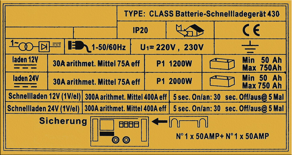 WilTec