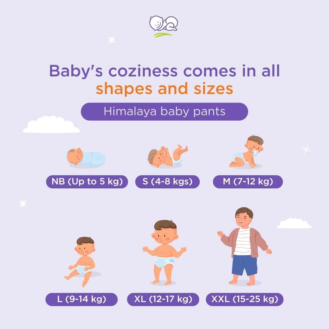 Himalaya Total Care Baby Pants | With Anti-Rash Shield & Wetness Indicator  | Size Medium: Buy packet of 54.0 diapers at best price in India | 1mg