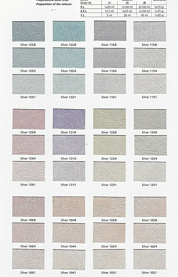 CEBOSTYLE ANTICO SILVER "ACTIVE" - LT. 1 - contro muffe e batteri - Cebos - Immagine 4 di 4