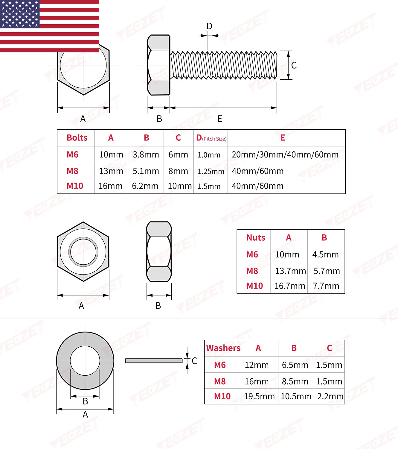 224PCS Grade 8.8 M6 M8 M10 Heavy Duty Bolts and Nuts Assortment Kit