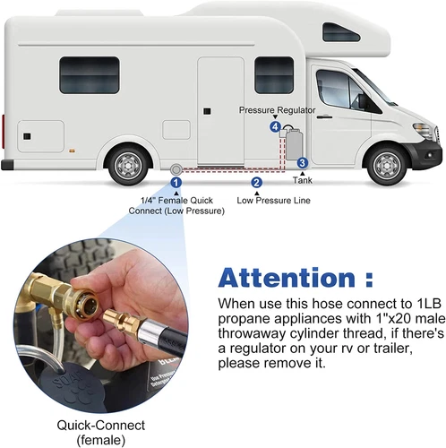 12 FT Propane 1/4" Quick Connect Hose Converter Replacement for RV to Gas Grill - Picture 6 of 7