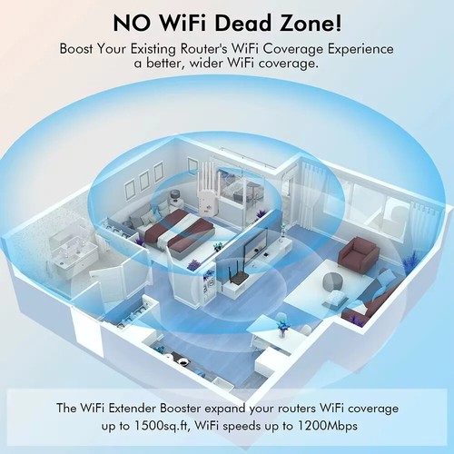 1200Mbps Wireless WiFi Repeater 2.4G 5.8G Signal Router 802.11N Long Range - 第 6/8 張圖片