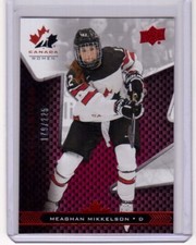 MEAGHAN MIKKELSON 18/19 Team Canada Juniors Women Team Exclusives #57 Card #/225