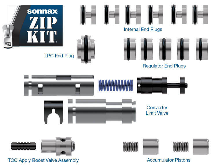 Sonnax 6R140ZIP Transmission Zip Kit 6R140 1118 eBay