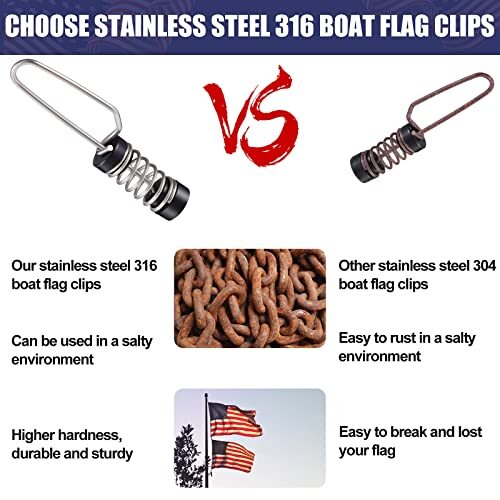 Moxweyeni Boot Flagge Clips Edelstahl Marine Flagge Clips für Fallen Outr... - Bild 2 von 6