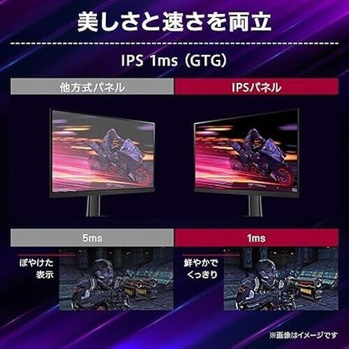 LG Gaming Monitor UltraGear 24GS60F-B 23.8 inch / Full HD LG Gaming Monitor UltraGear 24GS60F-B 23.8 inch / Full HD