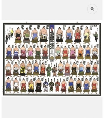 NEW Sumo Tournament Banzuke Ukiyo-e Illustrated Poster January 2026 first Grand
