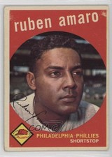 Click to enlarge Ruben Amaro