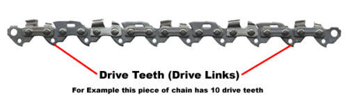 Oregon 91PJ033X Chainsaw Chain - Fits 