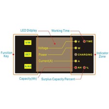 Solar Battery Monitor DC 120V 200A Voltage AMP AH Meter Battery Charge Discharge