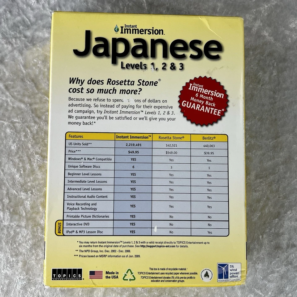 Instant Immersion Japanese Levels 1, 2 & 3 - For PC & MAC - New, Sealed - Image 2 of 4