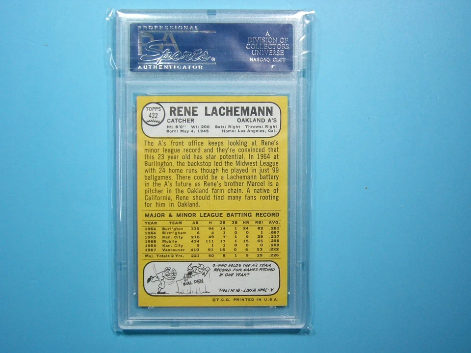 1968 TOPPS MLB BASEBALL CARD #422 RENE LACHEMANN PSA 9 MINT SHARP+ '68 TOPPS GL - Image 2 of 2