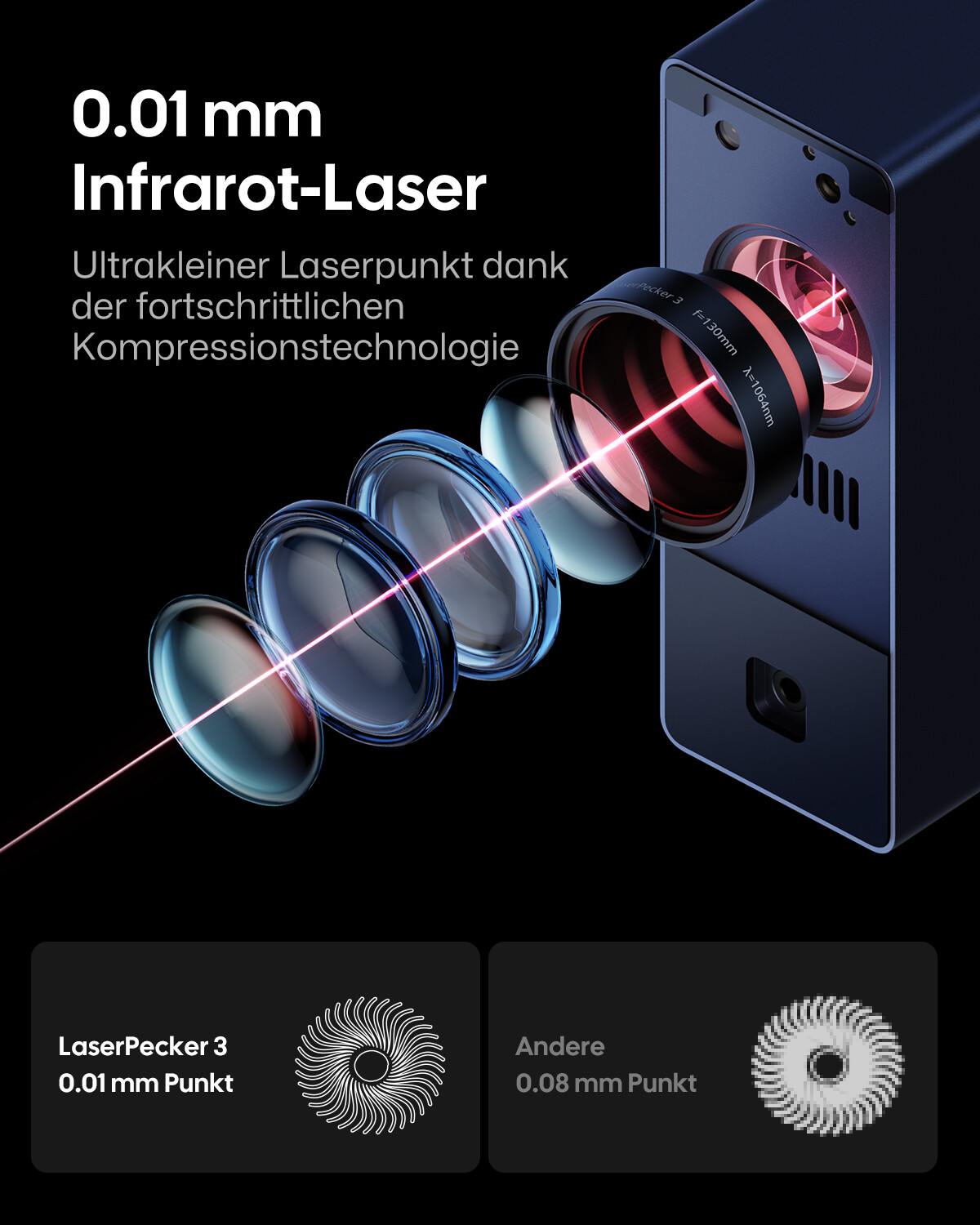 Bild 2 von 21