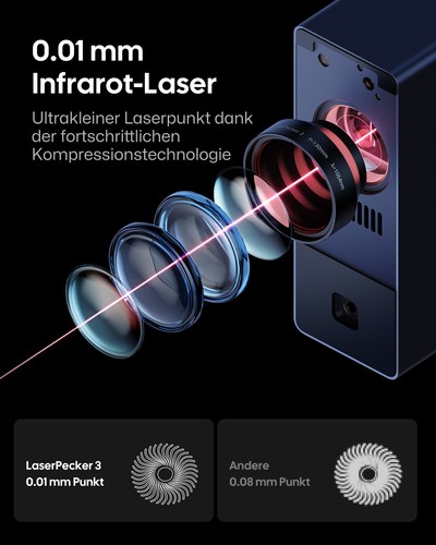 Renoviert LaserPecker LP3 Infrarot Laser Gravur für Metall &Kunststoff - Bild 2 von 21