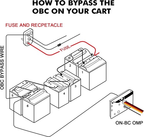 YILEIDE 15A 48V Golf Cart Battery Charger for Club Car with 3-Pin Round Plug - Picture 3 of 9