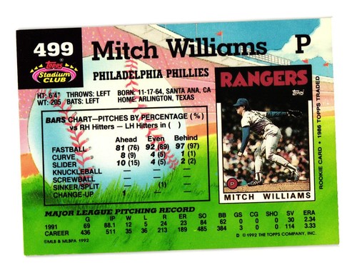 1992 Stadium Club #499b Mitch Williams Philadelphia Phillies - Bild 2 von 2