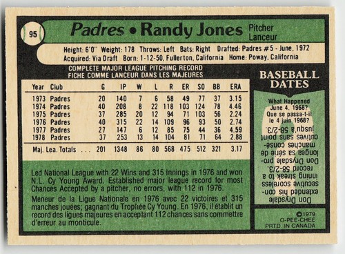 1979 O-Pee-Chee #95 Randy Jones BASEBALL San Diego Padres - Bild 2 von 2